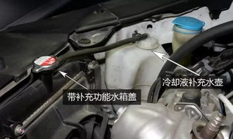 汽车冷却压力多少正常